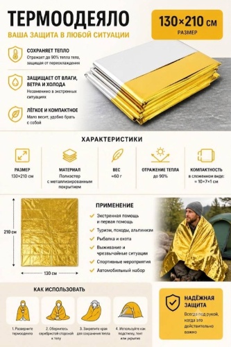 Vaet термоодеяло L 210x130 м