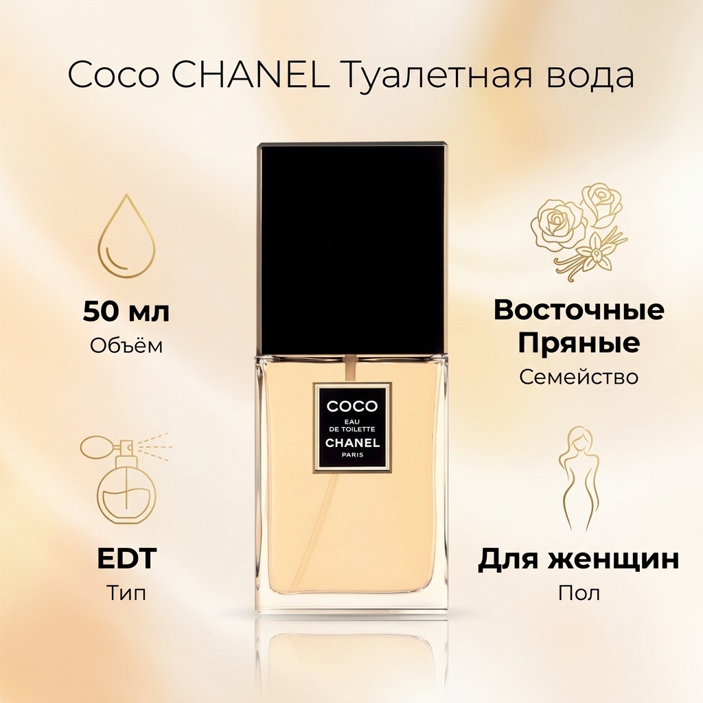 CHANEL Coco туалетная вода EDT 50 мл, для женщин