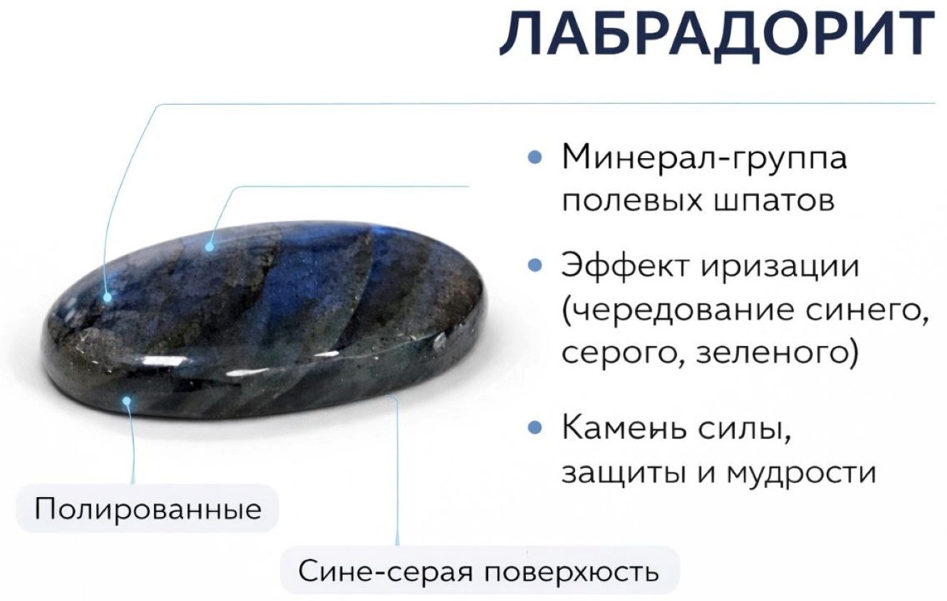 Подвеска никелевый сплав, лабрадорит