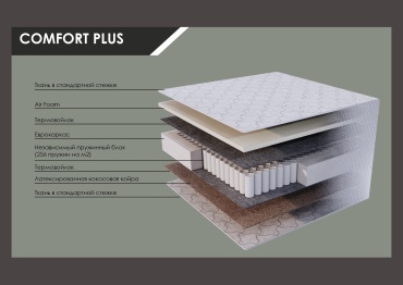Матрас LIFE Comfort Plus, 200x200x18 см