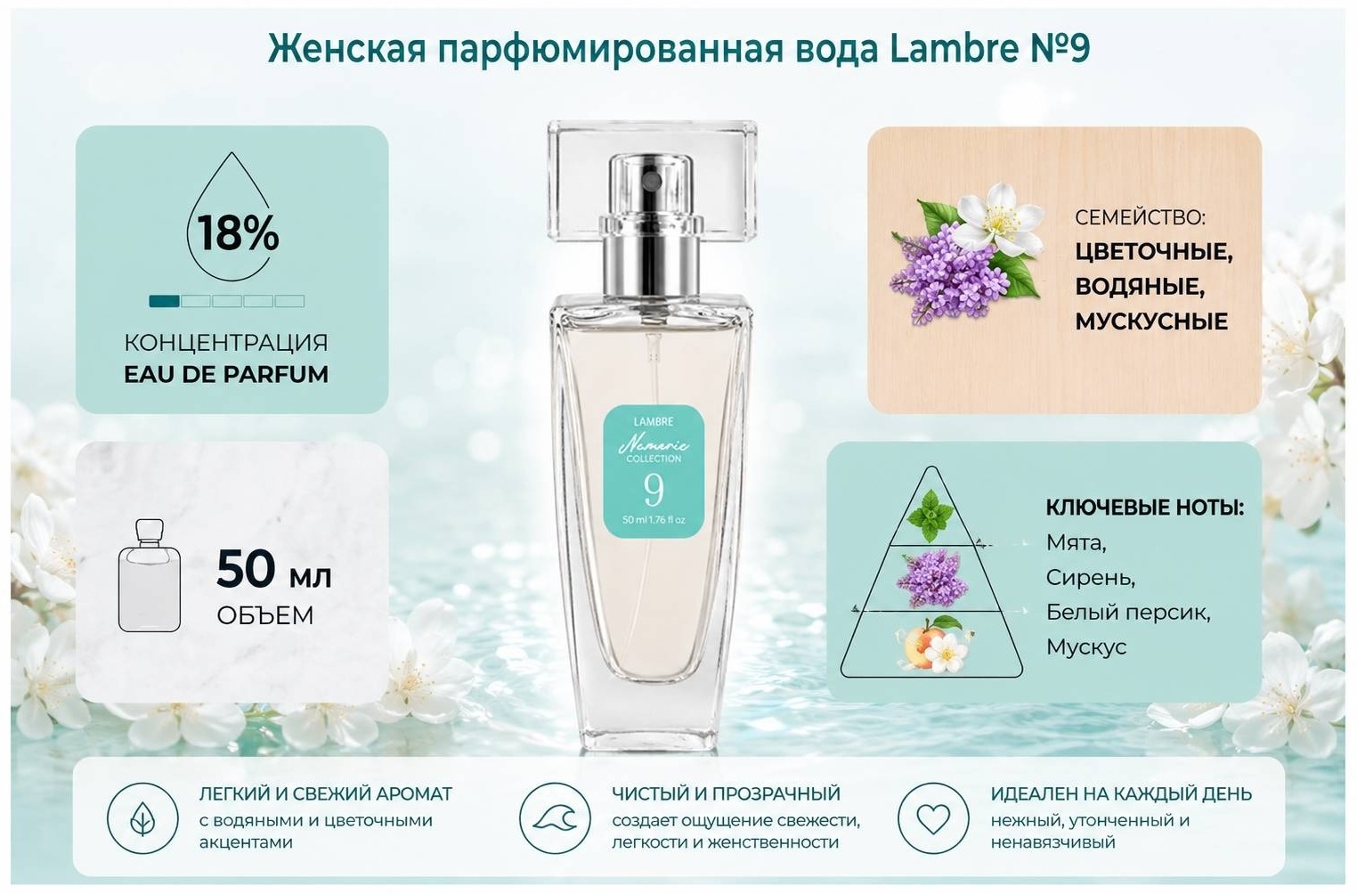 Lambre 9 парфюмерная вода EDP 50 мл, для женщин
