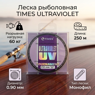 Times монофильная леска 156068 0.9 мм желтый