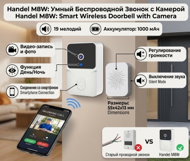Handel звонок с кнопкой M8W белый