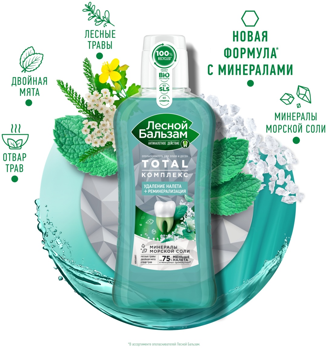 Лесной бальзам Total Комплекс удаление налета и реминерализация ополаскиватель мятный 400 мл