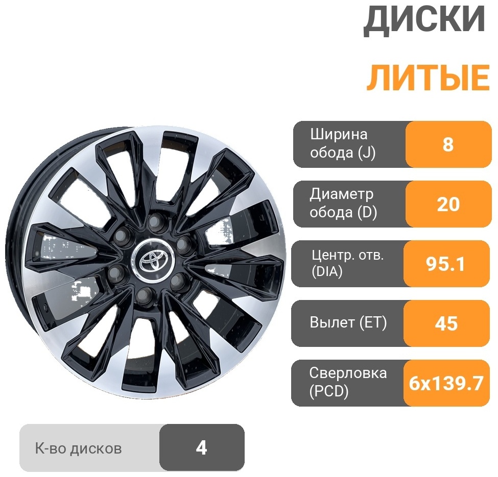 RNO 0185 8x20/6x139.7 D95.1 ET45 4 диска черный, серебристый