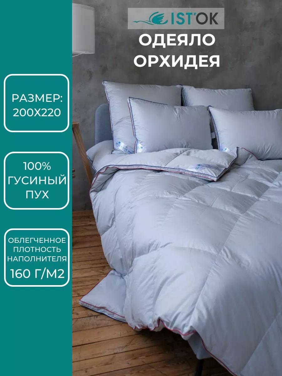 Одеяло orh200220_голубой_0.65 60346764 200х200 зимнее