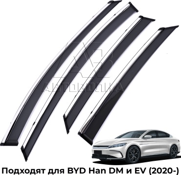 АВТОВОЛНА DOBH20D для BYD Han 2020-2026