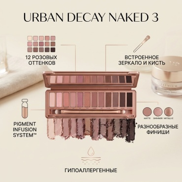 Urban Decay тени прессованные Naked 3 3