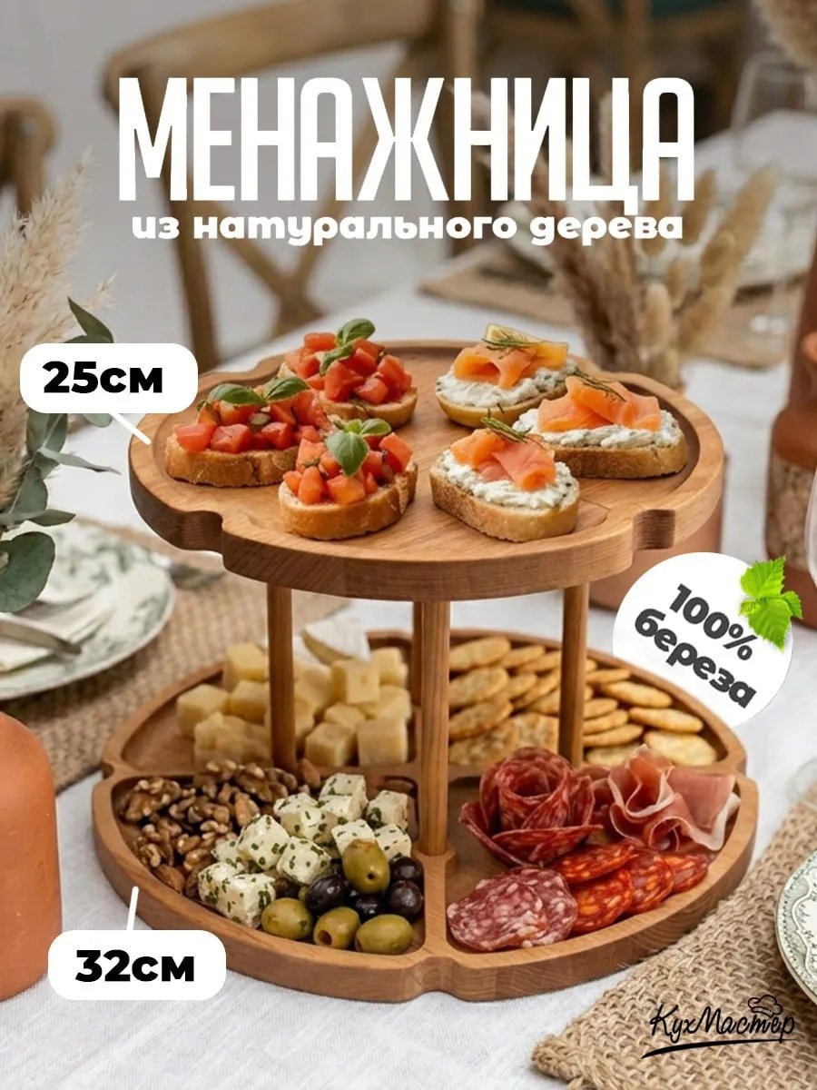 Фруктовница 583204755 фигурная 1 шт