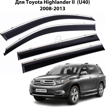 АвтоТема BTYHL0823 для Toyota Highlander 2008-2013