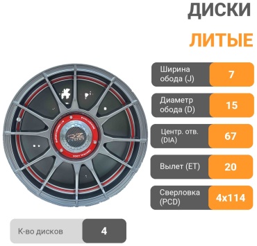 RNO 2024 7x15/4x114.3 D67.1 ET20 4 диска красный, серый