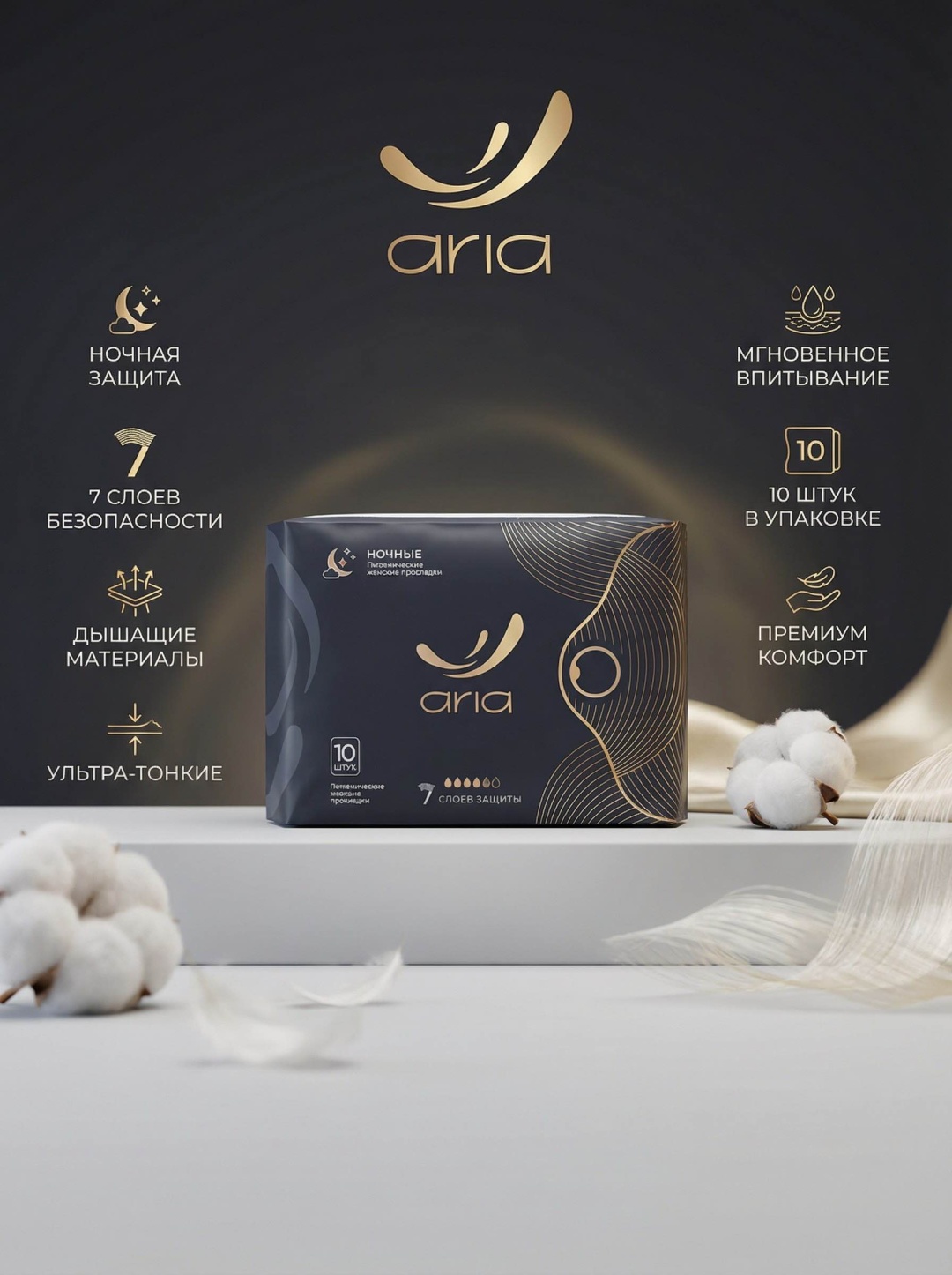 Прокладки ARIA Ночные 7 слоев защиты 10 шт