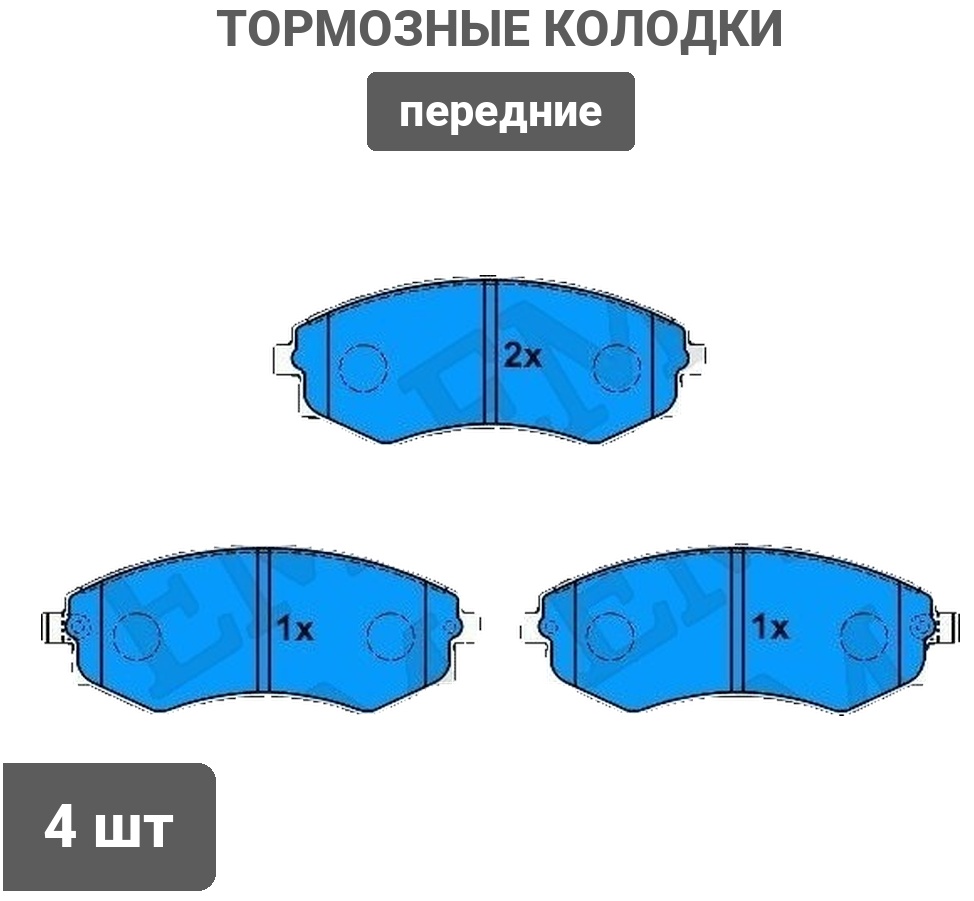 Колодки PATRON PBP600