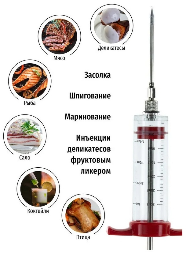 Шприц для маринада FERZON пластик, 4 шт