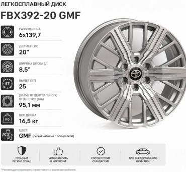Fonyee FBX392-20 8.5x20/6x139.7 D95.1 ET25 4 диска графит