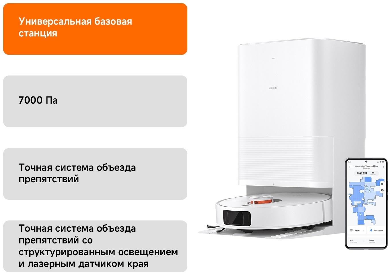 Робот-пылесос Xiaomi Robot Vacuum X20 Pro белый