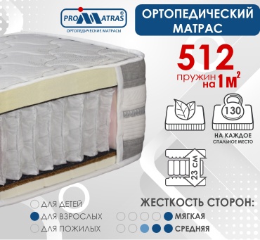 Матрас PROMATRAS NUVOLA LUX, 150x190x23 см