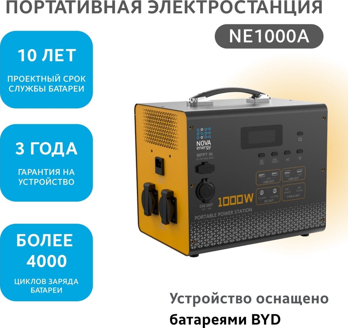 Источник бесперебойного питания NOVA energy NE1000A