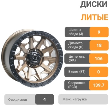 Kipardo DSRK-10 9x18/6x139.7 D106.1 ET0 4 диска бронзовый