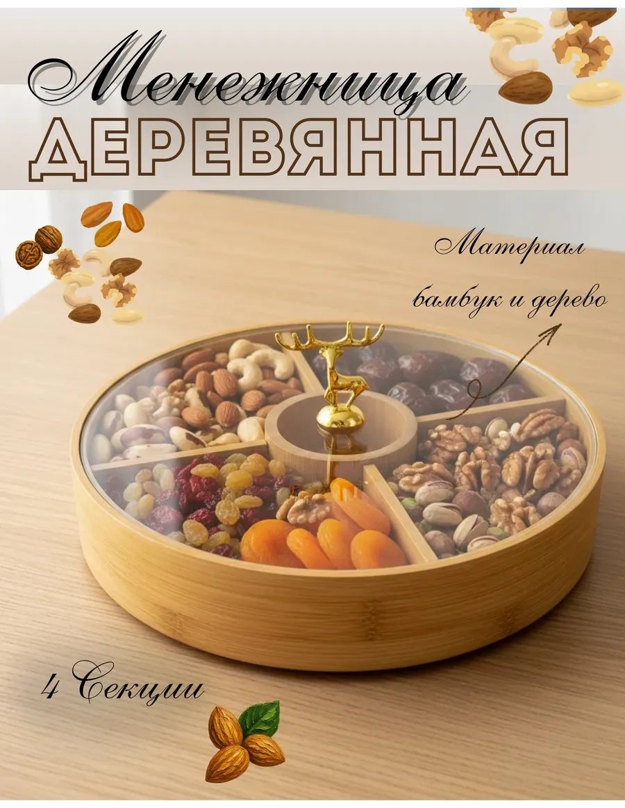 Конфетница 779629497 круглая 1 шт