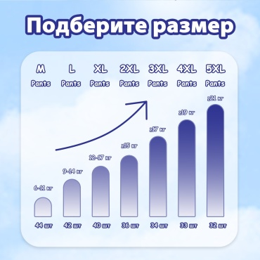 Фото 7