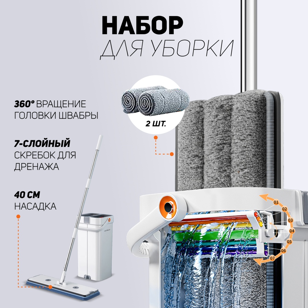 Комплект для уборки универсальная Ultra-S, материал насадки: микрофибра, серый