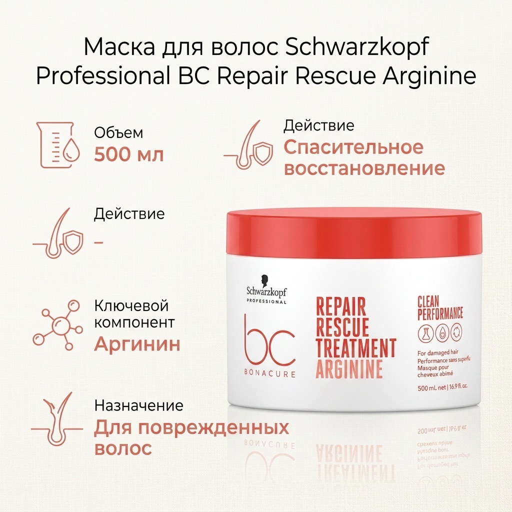 Schwarzkopf Professional маска BC CP Repair Rescue 500 мл