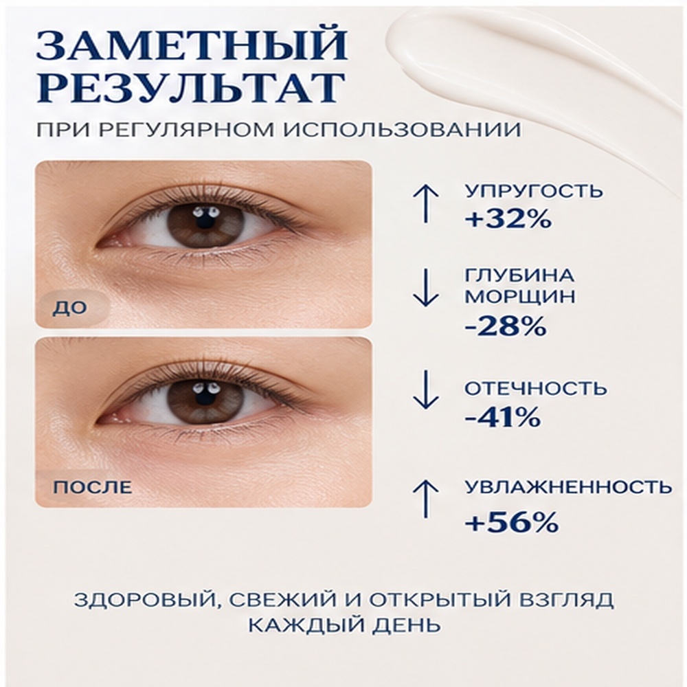 Dr. Althea сыворотка Retinol Flat Iron Eye Roller Сыворотка-Роллер с Ретинолом Вокруг Глаз 25ml для области вокруг глаз 25 мл, фото 5