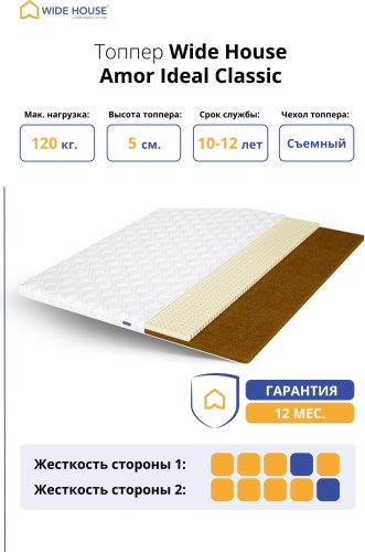 Топпер WIDE HOUSE Amor Ideal Classic, 140x200x5 см