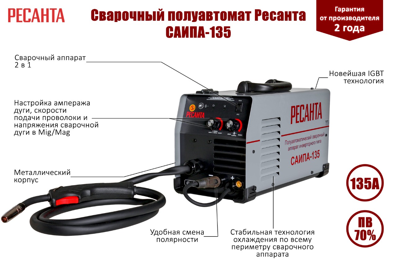 Купить Ресанта сварочный инвертор САИПА-135 (MIG/MAG) в кредит в Алматы ...