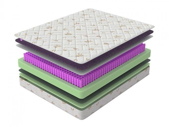Купить Матрас Mebel Plus Soft Mix, 180x200x21 см, чехол жаккард в ...