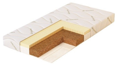 Купить Plitex Aloe Vera Nature АВ-15/1 в кредит в Алматы – Kaspi Магазин