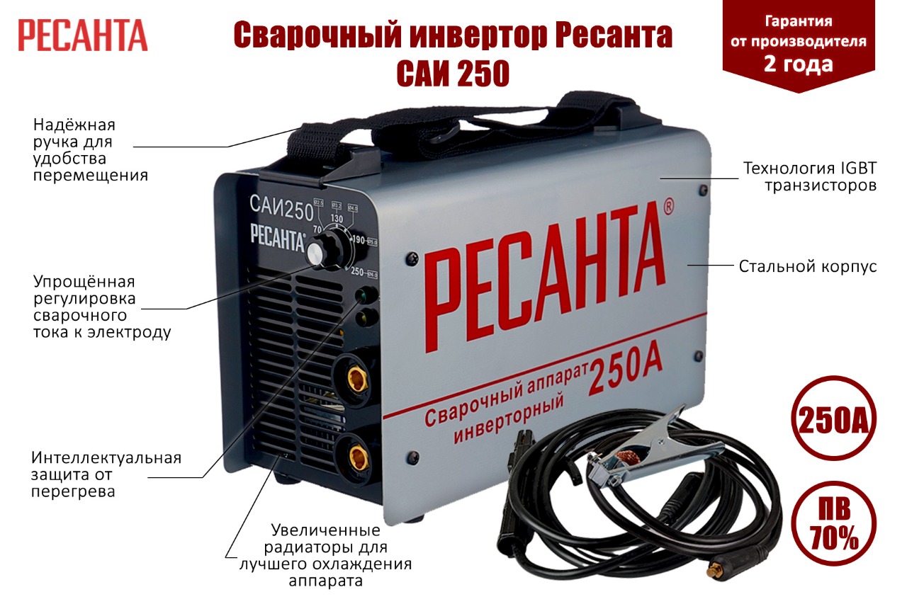 Купить Ресанта сварочный инвертор САИ-250 + кейс (MMA) в кредит в ...