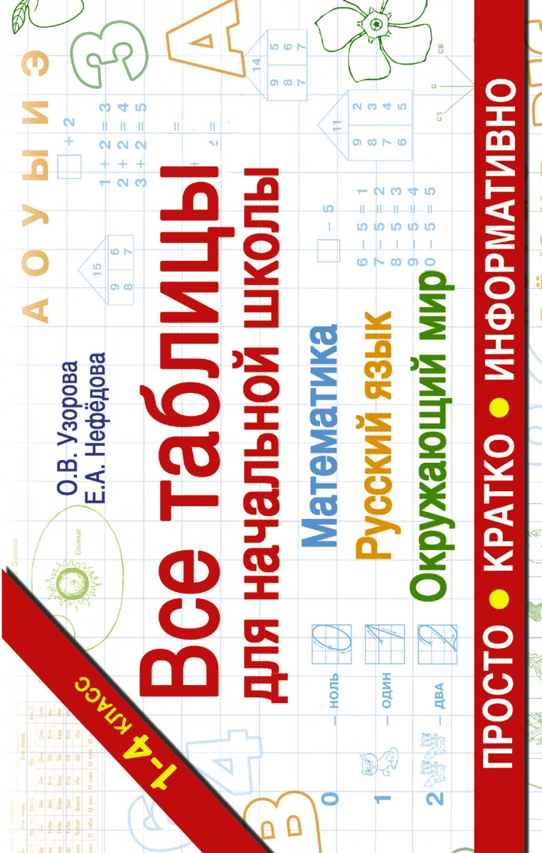 Купить Узорова О.В.: Все таблицы для начальной школы. Русский язык ...