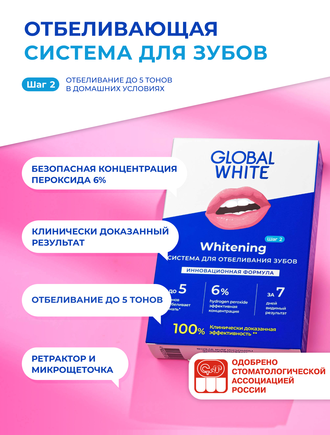Купить Global White зубной гель Система для интенсивного отбеливания 40 ...