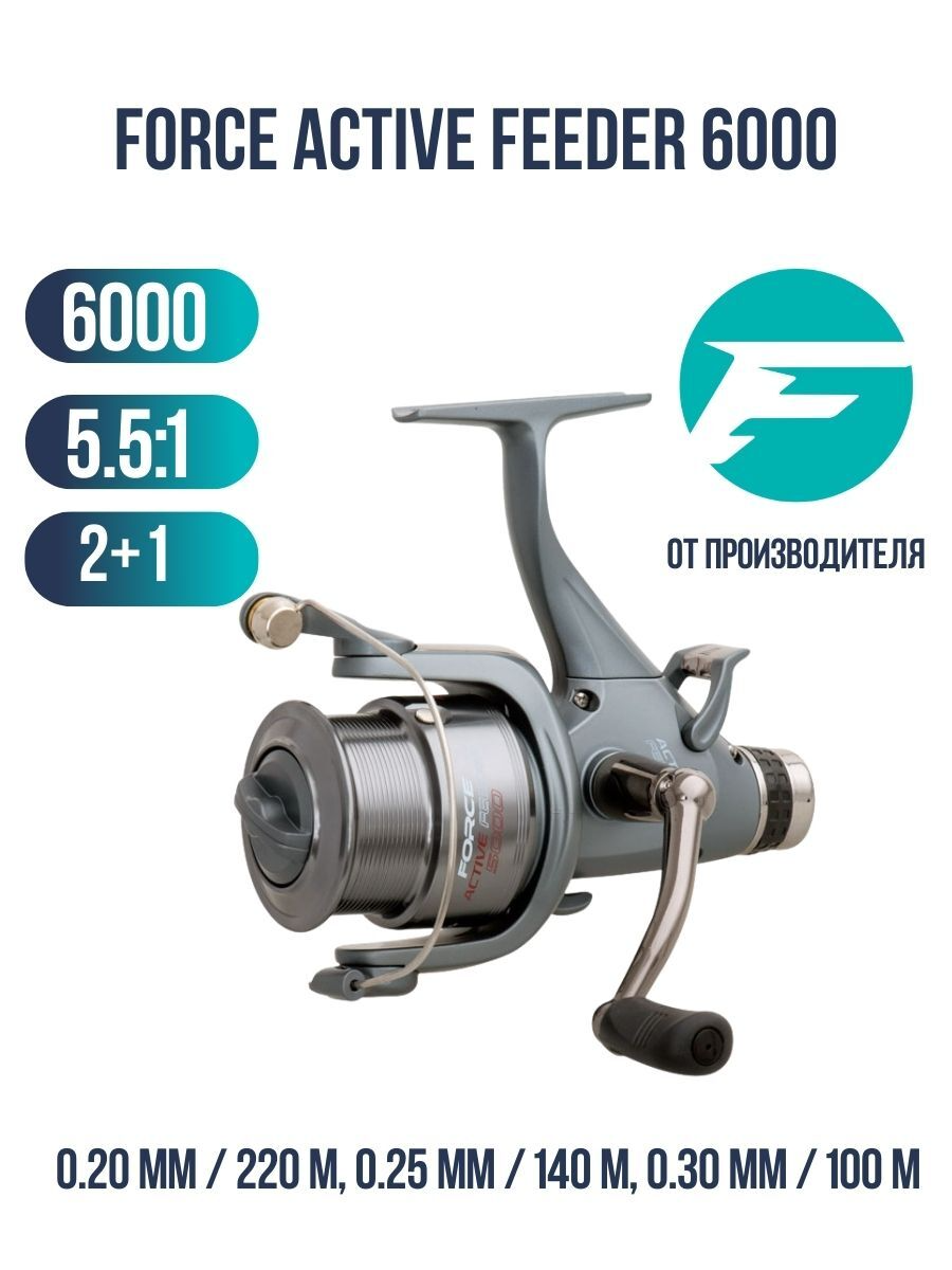 Катушка Flagman S River Feeder 6000 Купить