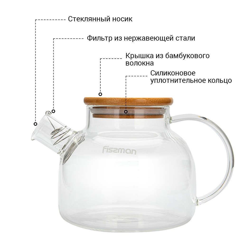 Купить Крышку Для Заварочного Чайника Из Стекла