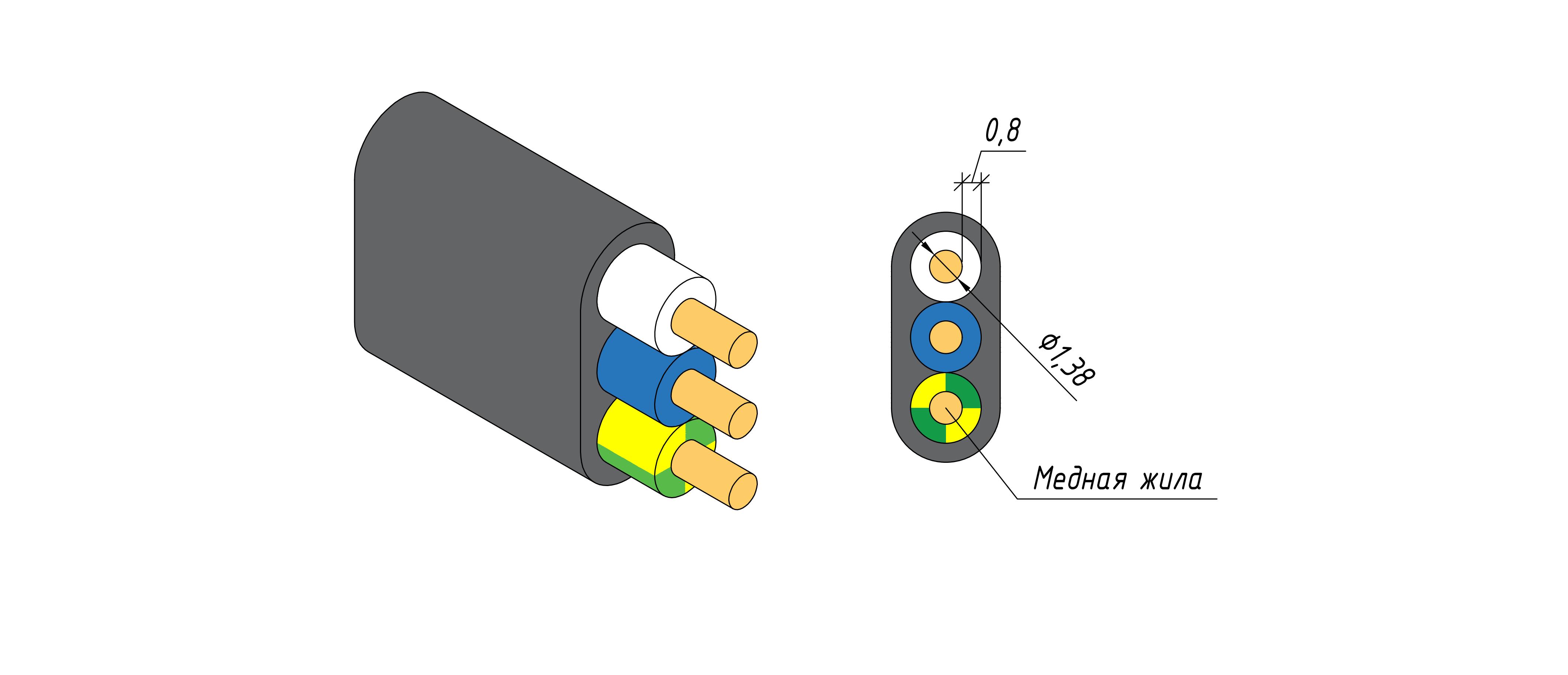 Кабель Ввгнг Ls 3x2 5 Купить